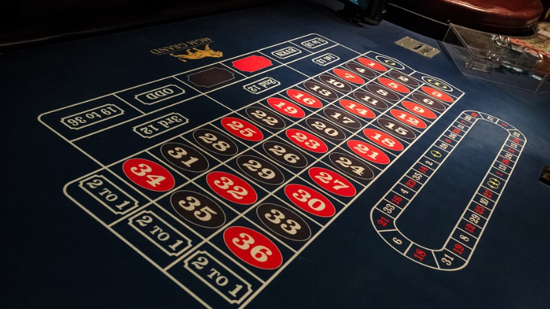 racetrack roulette voorbeeld